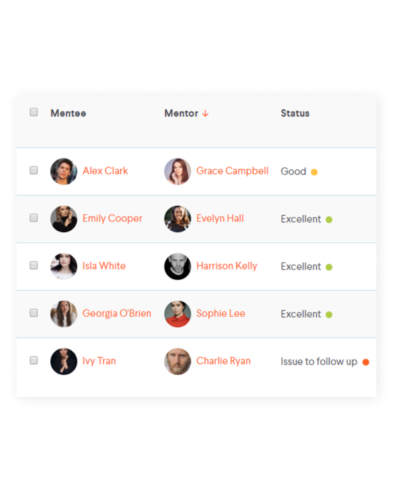 MentorKey demo